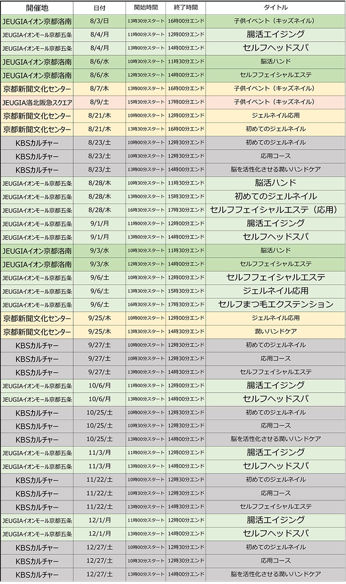 スケジュール