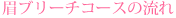 u[`R[X̗