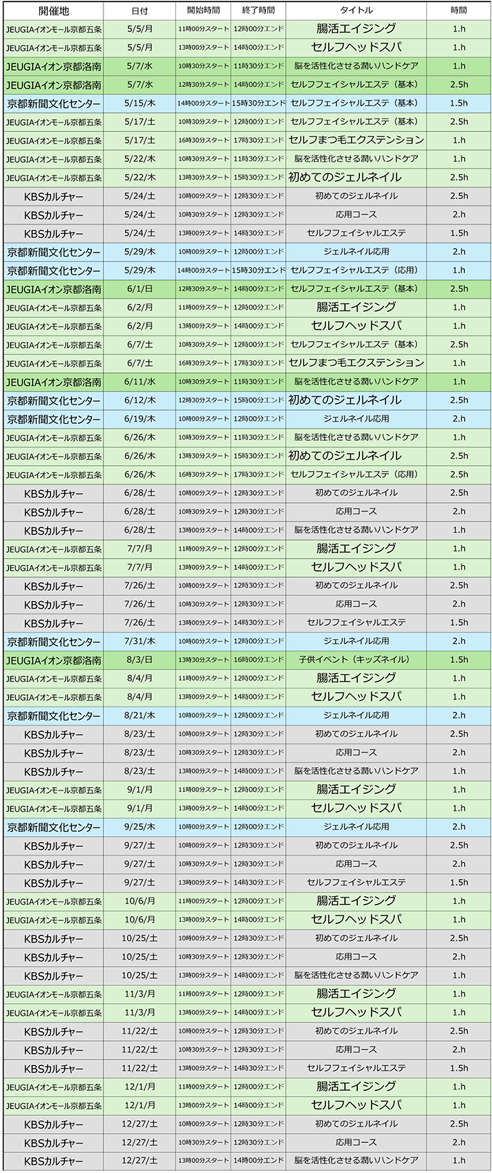 スケジュール